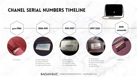 chanel microchip code check|chanel serial number lookup.